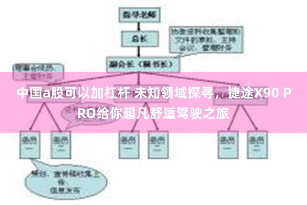 中国a股可以加杠杆 未知领域探寻，捷途X90 PRO给你超凡舒适驾驶之旅