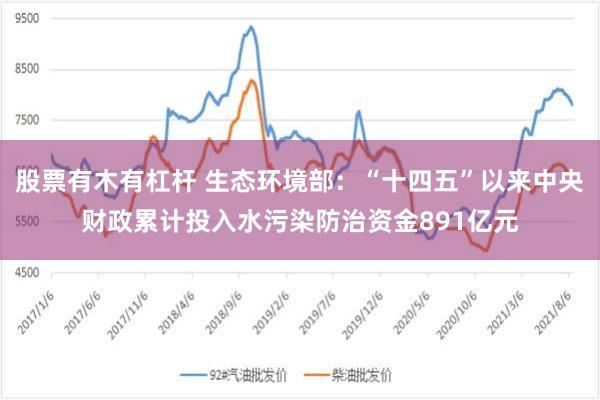 股票有木有杠杆 生态环境部：“十四五”以来中央财政累计投入水污染防治资金891亿元