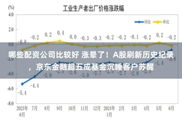 哪些配资公司比较好 涨晕了！A股刷新历史纪录，京东金融超五成基金沉睡客户苏醒