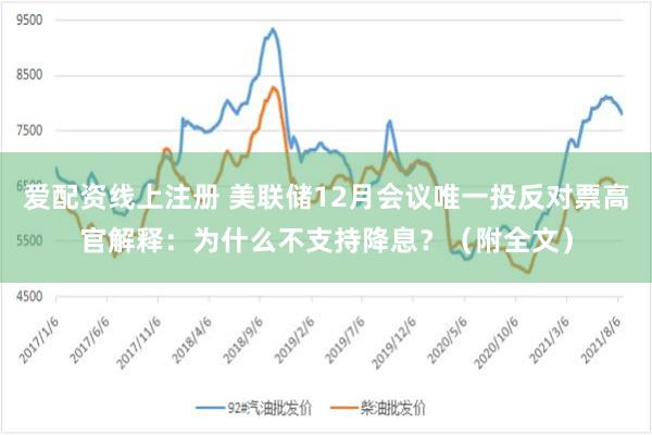 爱配资线上注册 美联储12月会议唯一投反对票高官解释：为什么不支持降息？（附全文）